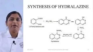 Medicinal Chemistry - Drugs Acting in Cardiovascular System