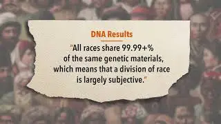 Biblical Worldview: Racism