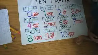 Ten Frame Activity | Class 1