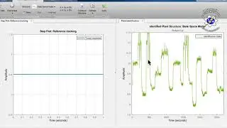 PID Hidr&aacute;ulica (Control de presi&oacute;n), constantes sintonizadas con PID Tuner Matlab