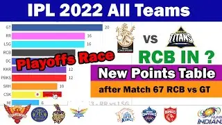 🏆IPL 2022 New Points Table - PlayOffs Race🏆RCB in Top 4  after Match 67🏆Latest Points table today