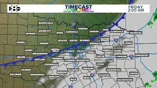 Timecast