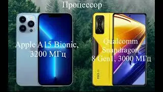 iPhone 13 pro max vs poco f4 gt