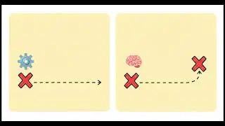 What is AI Automation? (Explained Simply)