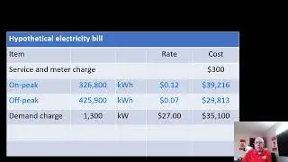 Understanding Electricity Cost vs Demand Charge, Marc van Iersel