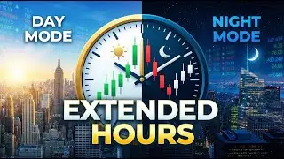After-Hours and Pre-Market Options Trading