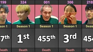 Squid Game - Season 1 Player Death Order