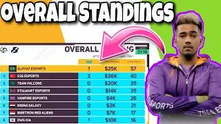 🇮🇳Pmwi Points Table Day 1 | World Invitational | Overall Standings | PUBG Mobile
