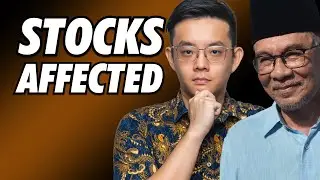 Ekonomi Madani Breakdown
