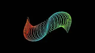 Parametric Curve With Manim
