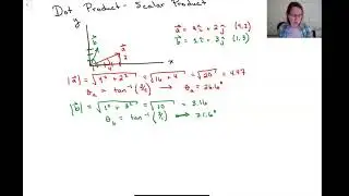 Math Vector 3: Dot Product