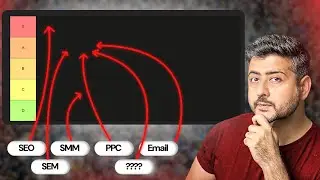 Online Marketing Tier List - Which Method Should You Choose?