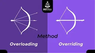 Method Overloading & Method Overriding in Programming | Tamil