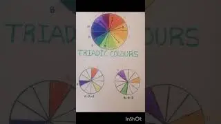#triadic color #trending #colors #colorwheel
