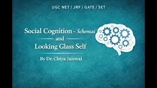 UNIT 8 SOCIAL PSYCHOLOGY CLASS 2
