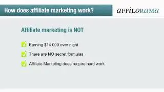 Make Money With Affiliate Marketing (Affilorama) |  Introduction