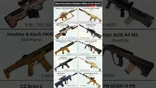 Most Futuristic & MODERN Assault Rifles in the World #shorts