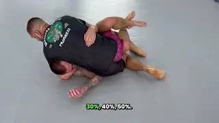 Pretzel Grip Guillotine from Top Half Guard