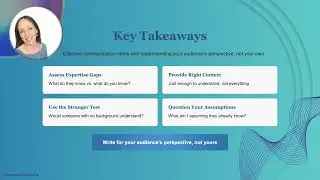 Taking The Perspective Of Your Audience. Communication Coaching