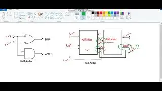 Test Bench for Gate-level description of four-bit ripple carry adder