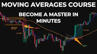 Moving Averages: Different Types and Strategies!