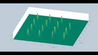 Autonomous Lawnmower System Simulation