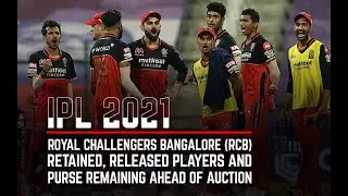 IPL 2021 Franchise Released Players TROLLS | IPL2021