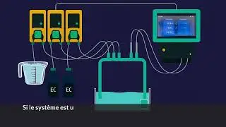 C800 pro controller pH EC Temp, how to use software French