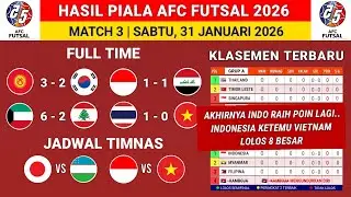 Hasil piala Asia Futsal 2026- Indonesia vs Irak - klasemen Piala Asia futsal 2026 terbaru hari ini