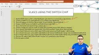 Configuring VLAN's on MikroTik RouterBoard using the Switch Chip