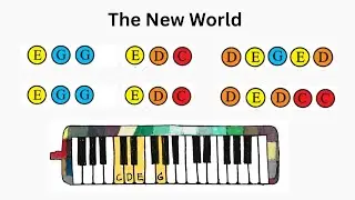 The New World