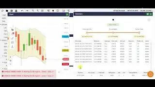 New 2022 binary bot 99.98% Win rate free download