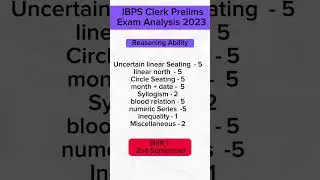 IBPS Clerk Prelims Exam Analysis 2023 - Shift 1 - 2nd September  #ibps #ibpsclerk #analysis