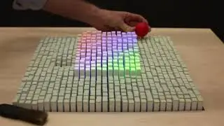 Amazing Technology Invented By MIT