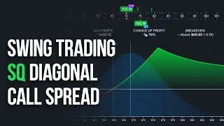 Swing Trading Diagonal Call Spread | SQ Options