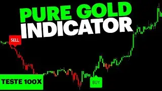 Small Traders : DO THIS to DOUBLE PROFITS with This Simple Scalping Strategy!