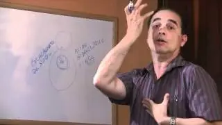 Episodio #73: Las Causas Para La Acidez.