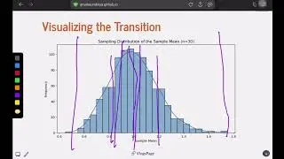 Introduction to Statistics | Season - 03 | Episode 8 | Confidence Intervals
