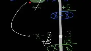 Solving One-Step Equations (Subtraction)