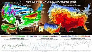 13 Dec '25 wt360 Weather Brief  - December Thaw for Many