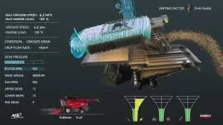 Introduction to AFS Harvest Command