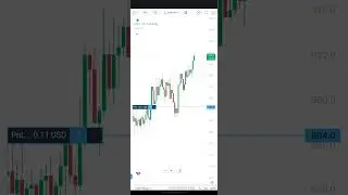 Live Bitcoin Option Selling | Deepak Kumar Share market |  30.3.25 #trading #cryptocurrency