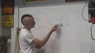 Electronics How-To: Relays and Contactor Basics