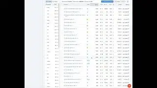 Hướng dẫn sử dụng Semrush Keyword Magic Tool nghi&ecirc;n cứu từ kho&aacute;