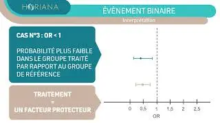 Vignette RWE #08 Analyse événements