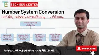 Number System Conversion | Binary to Decimal | Octal to Decimal | Hexadecimal to Decimal Conversion