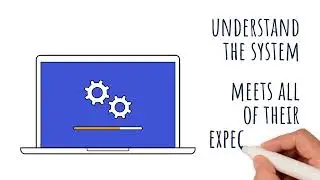 User Acceptance testing