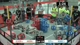 2015 VRC Sci Q136 - 4142B 4659A vs 575 9090C - 84 to 61 - VEX Worlds 2015 - Science Division