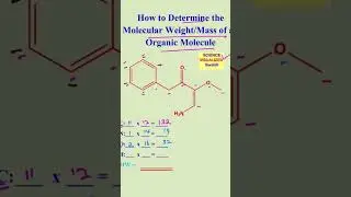 Determination of the Molecular weight in organic chemistry.