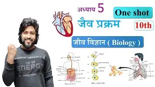 jaiv prakram class 10th science || class 10th science jaiv prakram in hindi By Aryan sir ||chapter 5